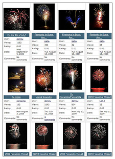 Fireworks Photo Gallery