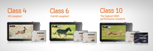 New Samsung SD & Micro SD Card Class Ratings