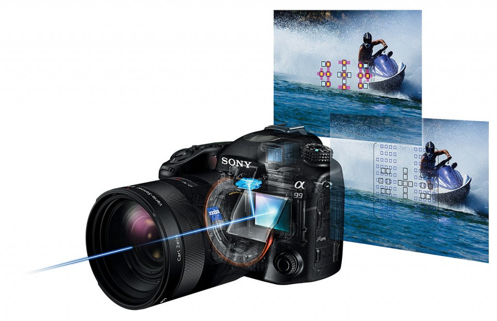 Sony Translucent Mirror (SLT) DSLR Camera Design