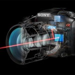 Sony SLT Camera Sensor & Electronic Viewfinder