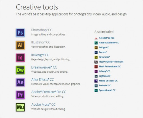 Adobe Creative Cloud Applications