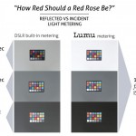 Reflective vs. Incindental Light Metering