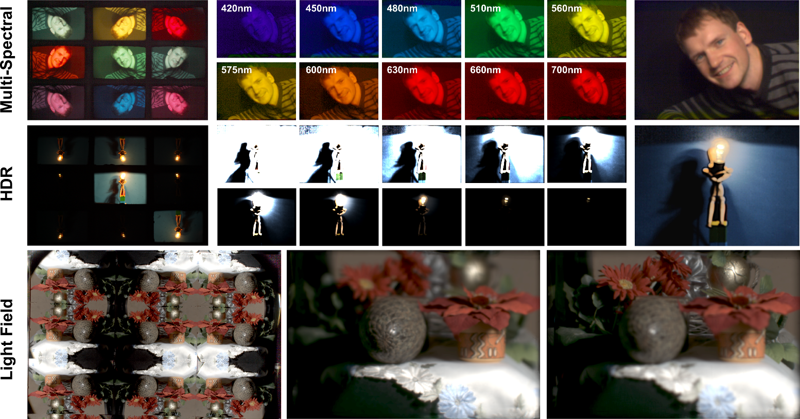 KaleidoCamera Image Output Examples