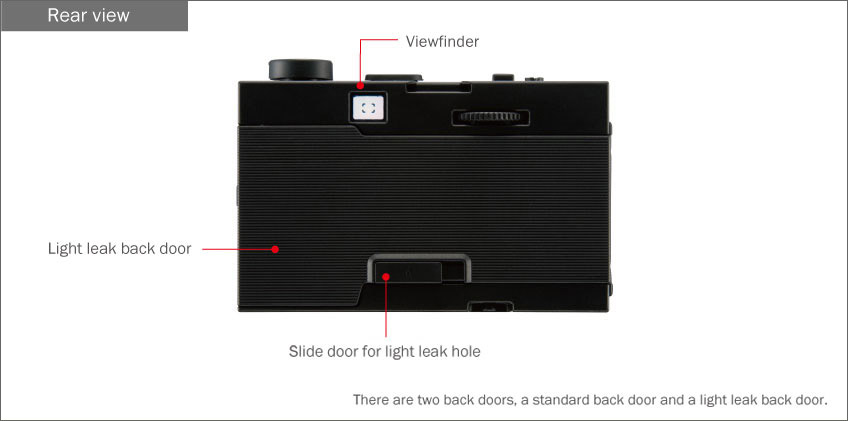 Last Camera DIY Camera - Back