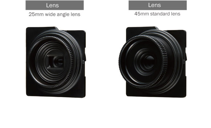 Last Camera - Interchangeable Lenses