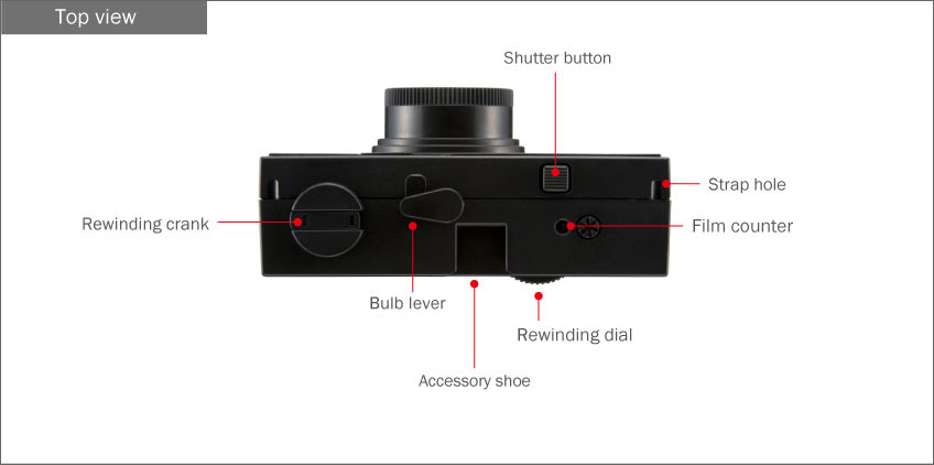 Last Camera DIY Camera - Top