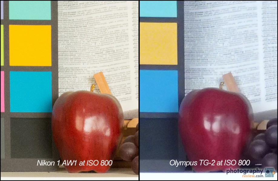 Nikon 1 AW1 Compared to Olympus Tough TG-1